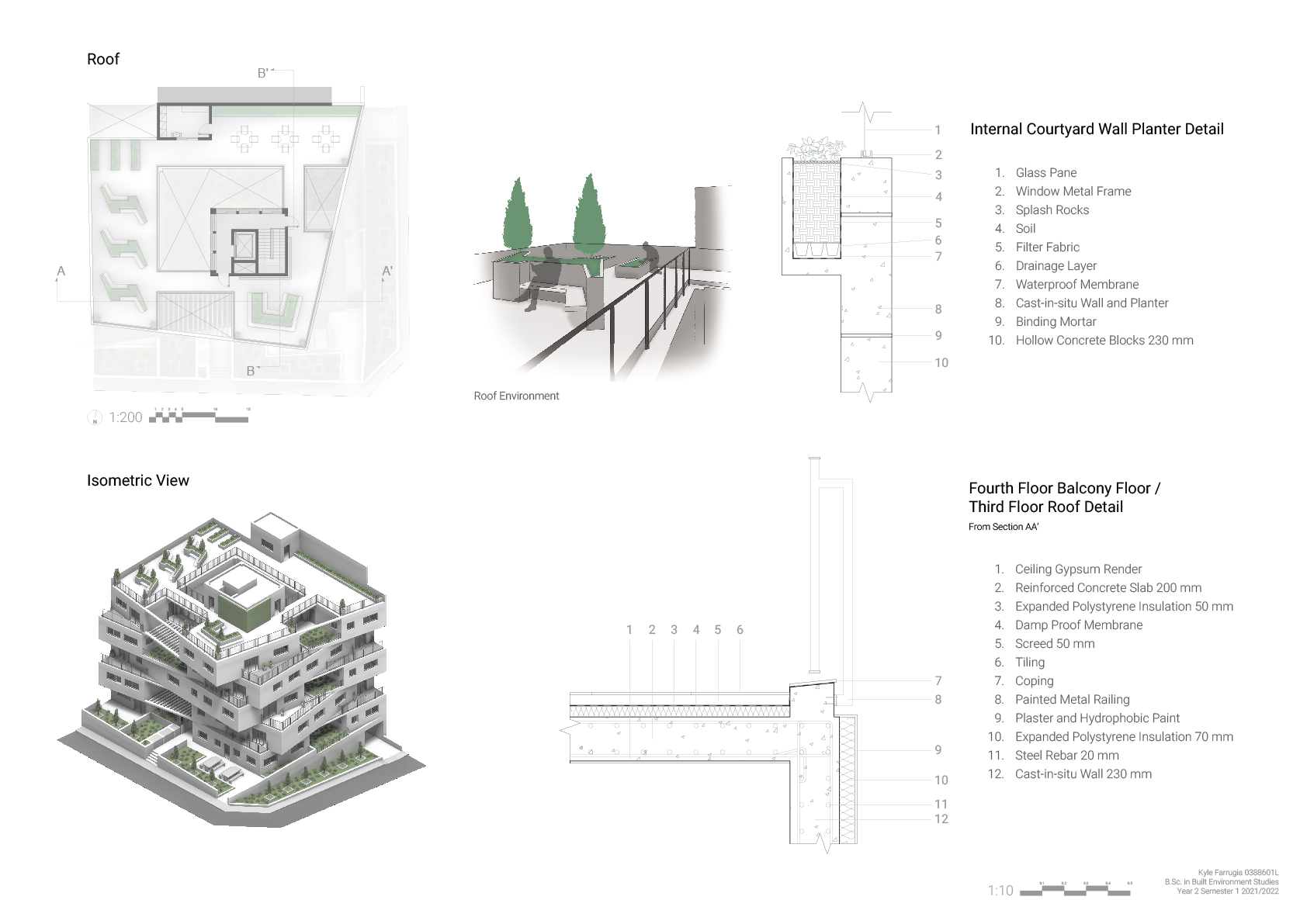 Mixed Use and Housing